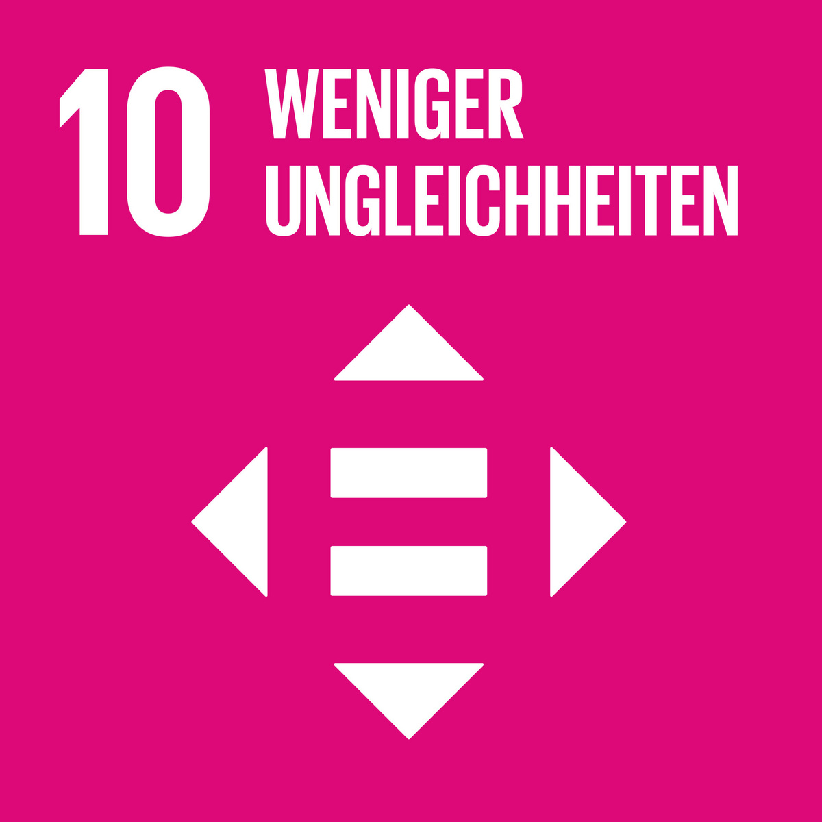 SDG 1 – Keine Armut