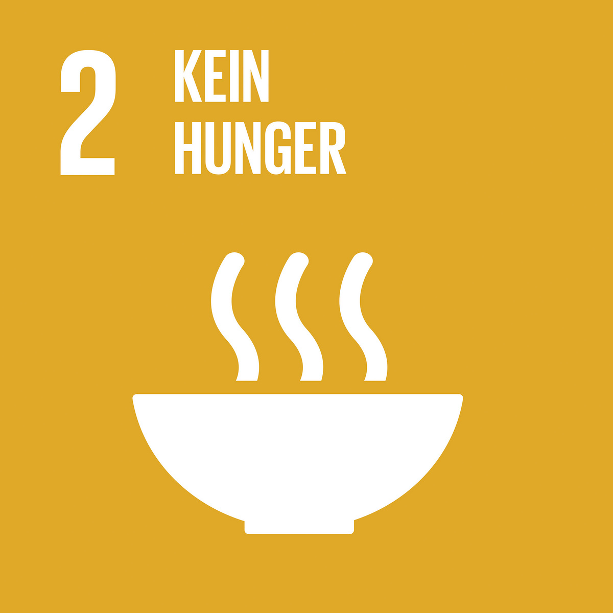 SDG 1 – Keine Armut